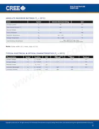 C5SMT-BJS-CP0S0452數據表 頁面 2