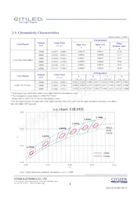 CLU056-3618C1-653M2G2 Datenblatt Seite 4