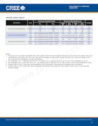 CLV6A-FKB-CM1Q1H1BB7R3R3 Datenblatt Seite 4