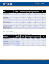 CLV6D-FKB-MN1R1H1BB7D3D3 Datasheet Pagina 2