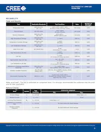 CLV6D-FKB-MN1R1H1BB7D3D3 Datasheet Pagina 9