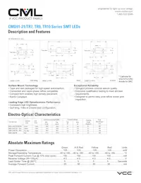 CMD9121SRC/TR10 Datenblatt Cover