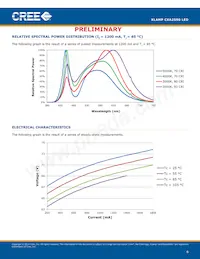 CXA2590-0000-000R0UX450H Datasheet Pagina 6