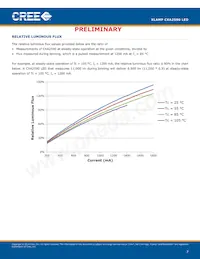 CXA2590-0000-000R0UX450H Datenblatt Seite 7