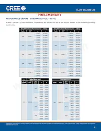 CXA2590-0000-000R0UX450H Datasheet Pagina 9