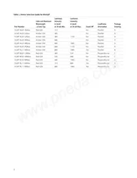 HLMP-AB01-LMDDD Datasheet Pagina 3