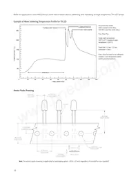 HLMP-AB01-LMDDD Datasheet Pagina 10