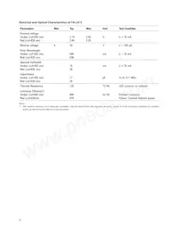 HLMP-AD31-UX000數據表 頁面 4