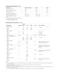 HLMP-AM87-TW0DD Datenblatt Seite 4