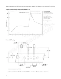 HLMP-AM87-TW0DD Datenblatt Seite 10