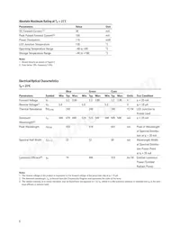 HLMP-CB11-UVCDD Datasheet Page 5