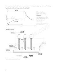 HLMP-CE32-Y1QDD Datenblatt Seite 8