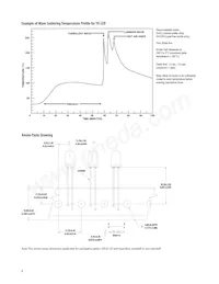 HLMP-CM35-XYCDD Datenblatt Seite 8