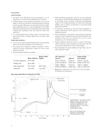 HLMP-CW46-QR0DD Datenblatt Seite 7