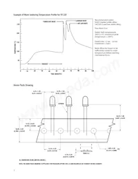 HLMP-ED80-PST00 Datasheet Pagina 7