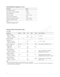 HLMP-HB55-HJCDD Datasheet Pagina 4