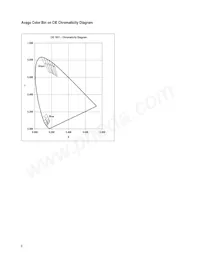 HLMP-HB55-HJCDD Datenblatt Seite 8