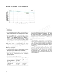 HLMP-HB55-HJCDD Datasheet Pagina 9