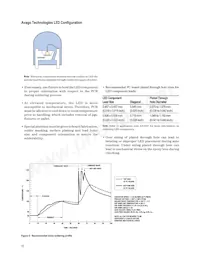 HLMP-HB55-HJCDD Datasheet Pagina 10