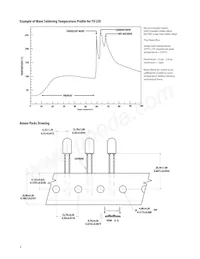 HLMP-HL63-TX0DD Datenblatt Seite 9