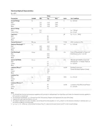 HLMP-HM57-SV0DD Datenblatt Seite 4