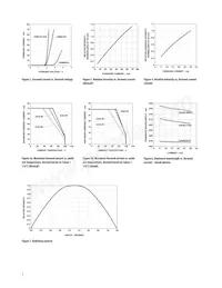 HSMM-A400-V8QM2 Datenblatt Seite 5