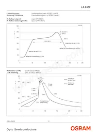 LA E65F-CADA-24-3A4B-Z Datenblatt Seite 11