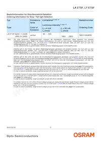 LA ETSF-BBCB-24-1-50-R18-ZZ-XX Datenblatt Seite 3