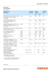 LA ETSF-BBCB-24-1-50-R18-ZZ-XX Datenblatt Seite 5