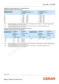 LA ETSF-BBCB-24-1-50-R18-ZZ-XX Datenblatt Seite 7