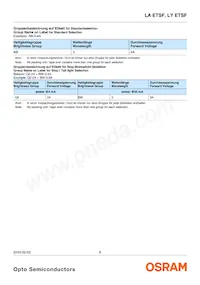 LA ETSF-BBCB-24-1-50-R18-ZZ-XX Datenblatt Seite 8