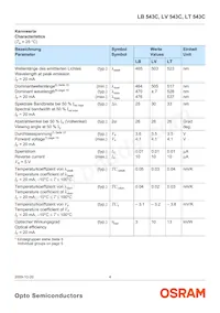 LB 543C-VAW-35 Datasheet Pagina 4