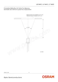 LB 543C-VAW-35 Datasheet Pagina 5