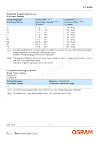 LB A676-K2L2-1-Z Datenblatt Seite 5