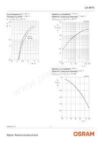 LB A676-K2L2-1-Z Datenblatt Seite 7