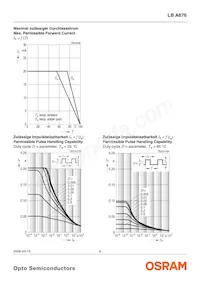 LB A676-K2L2-1-Z Datenblatt Seite 8