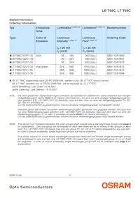 LB T68C-P2S1-35-0-20-R18-Z Datasheet Pagina 2