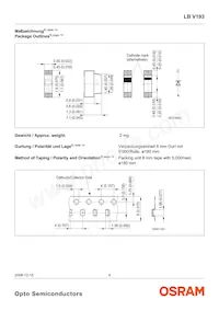 LB V193-K2M2-36-1-Z Datasheet Pagina 9