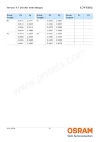 LCW E6SG-V2BA-4L8N-Z Datasheet Pagina 10