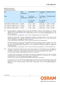 LCW JNSH.PC-BRBT-5L7N-1 Datasheet Pagina 2