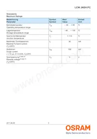 LCW JNSH.PC-BRBT-5L7N-1 Datasheet Pagina 3