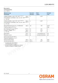 LCW JNSH.PC-BRBT-5L7N-1 Datasheet Pagina 4