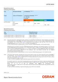 LRTBG6SG-U4AA-1+V2A6-25+S1T4-35-20-S-ZB Datasheet Page 2