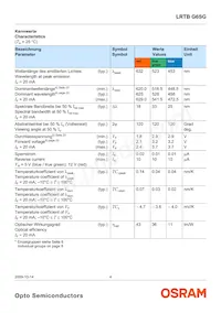 LRTBG6SG-U4AA-1+V2A6-25+S1T4-35-20-S-ZB Datasheet Pagina 4