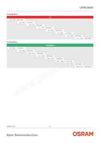 LRTBG6SG-U4AA-1+V2A6-25+S1T4-35-20-S-ZB Datenblatt Seite 6