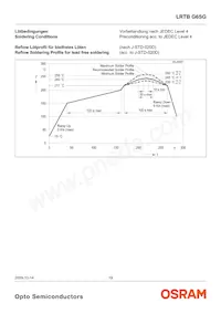 LRTBG6SG-U4AA-1+V2A6-25+S1T4-35-20-S-ZB Datasheet Page 19