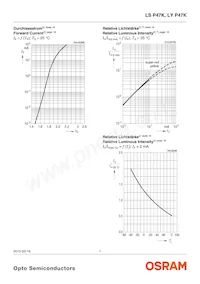 LS P47K-H1K2-1-0-2-R18F- Datasheet Pagina 7