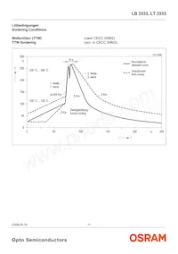 LT 3333-U1V2-35 Datenblatt Seite 11