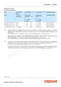 LT Q39G-Q1S2-25-1-5-R18-XX Datenblatt Seite 2