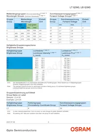 LT Q39G-Q1S2-25-1-5-R18-XX Datenblatt Seite 5